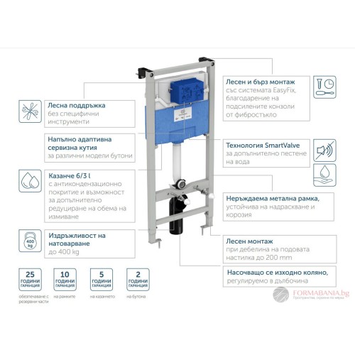 Комплект структура за вграждане Ideal Standard ProSys, за окачена тоалетна, с бутон, 115×50×12–18 см, хром