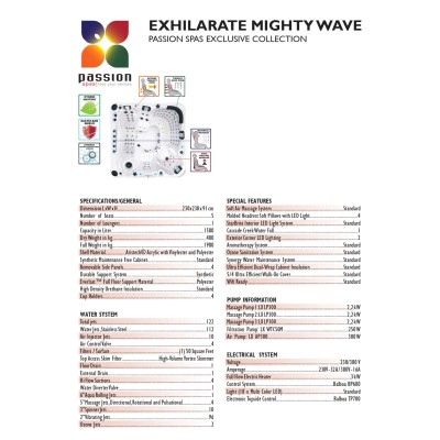 Passion Spa Exhilarate Mighty Wave Jacuzzi, 6 seats, Sterling White color (white and gray)