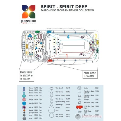 Passion Spa Spirit dual zone swim spa